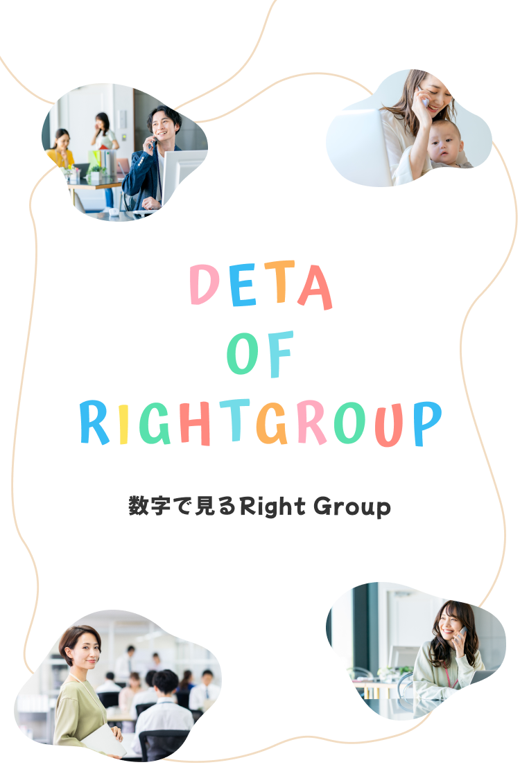 DETA OF RIGHTGROUP 数字で見るRight Group